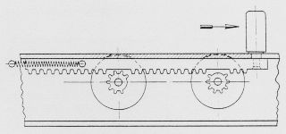 <center>Löschvorrichtung mittels Zahnstange,<br>Abb. 16 aus Kottmann (1942)</center>